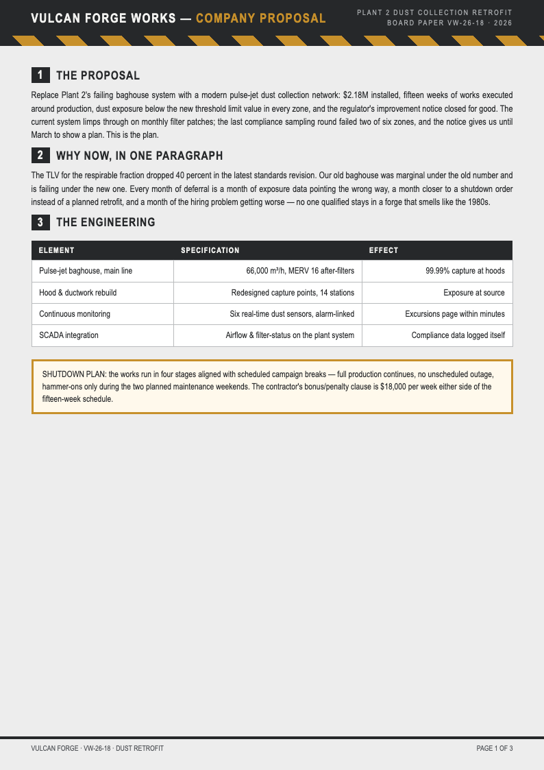 Industrial raw company proposal